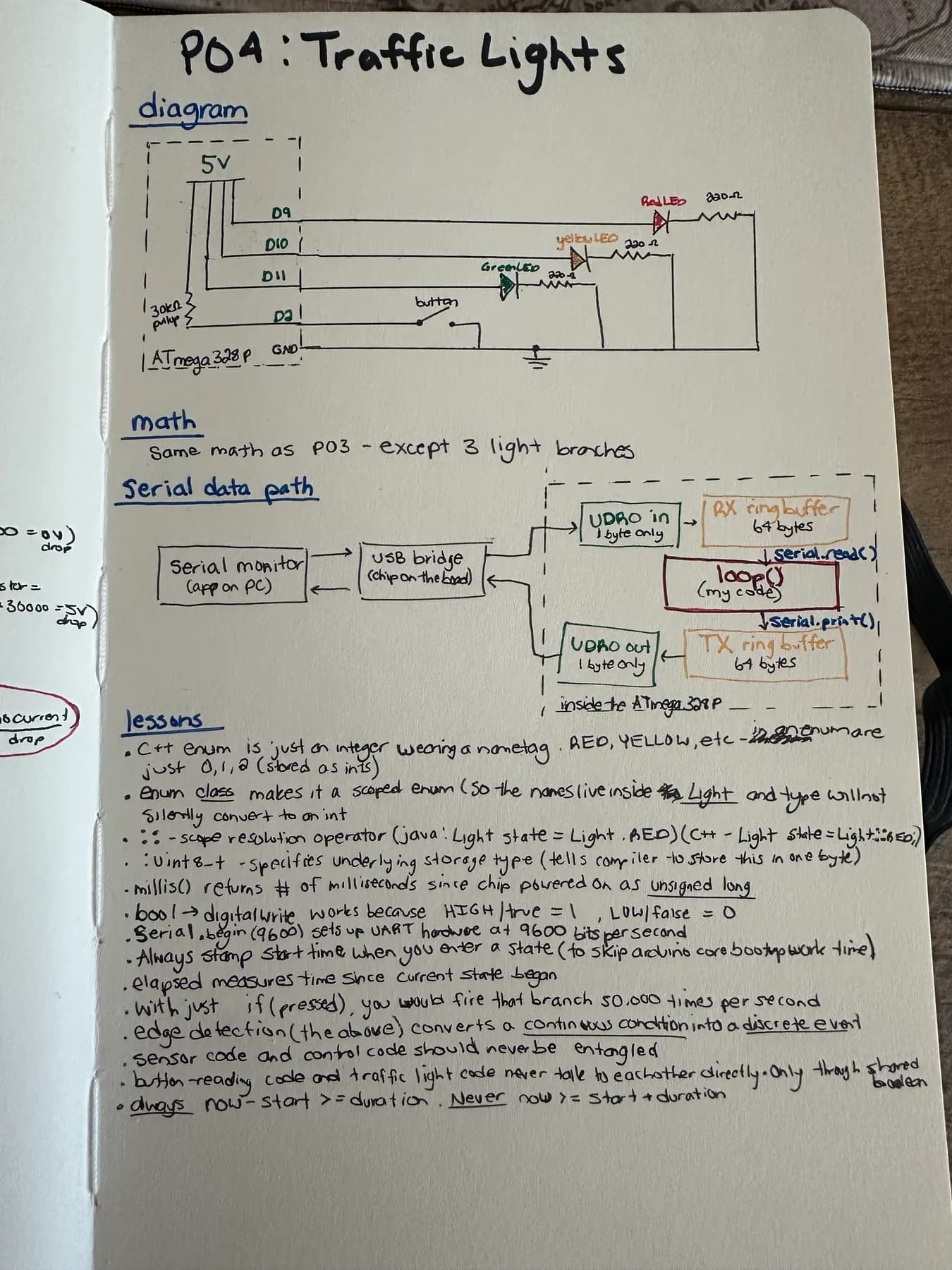 Traffic Light + WALK, notebook page 1